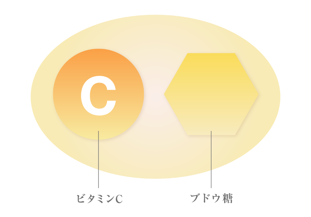 AA-2Gはこれまでこのような承認を受けています。
